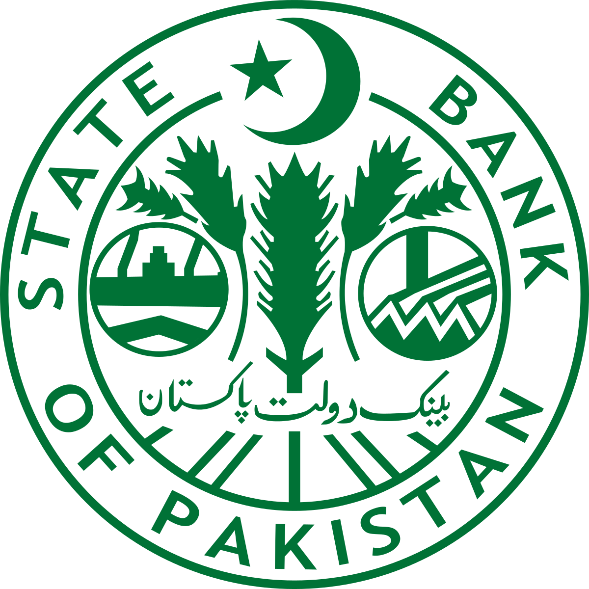 State Bank Of Pakistan. AWF Real Estate