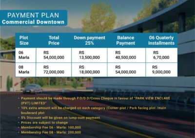 Park View City Payment Plan Commertial downtown